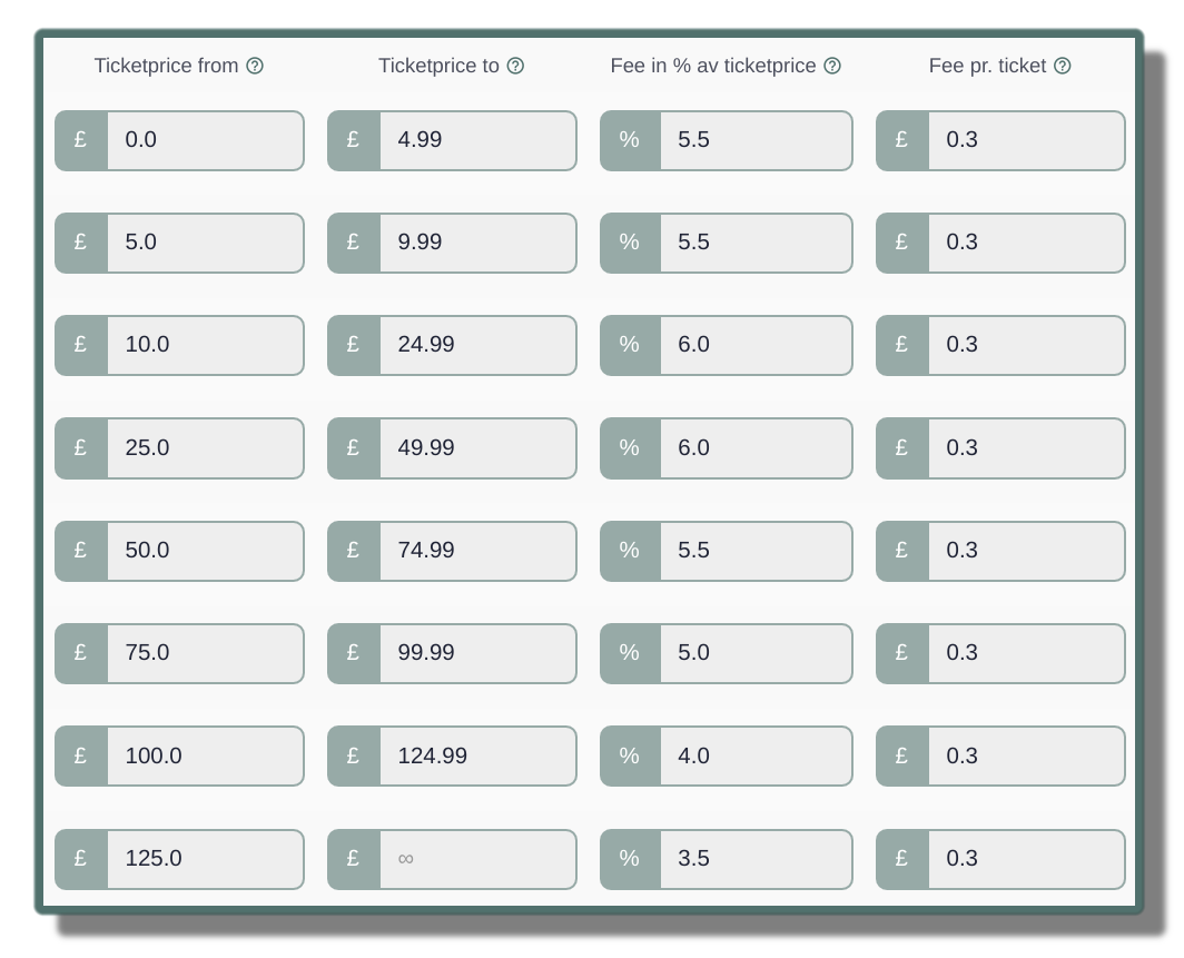 UK Price plan.png