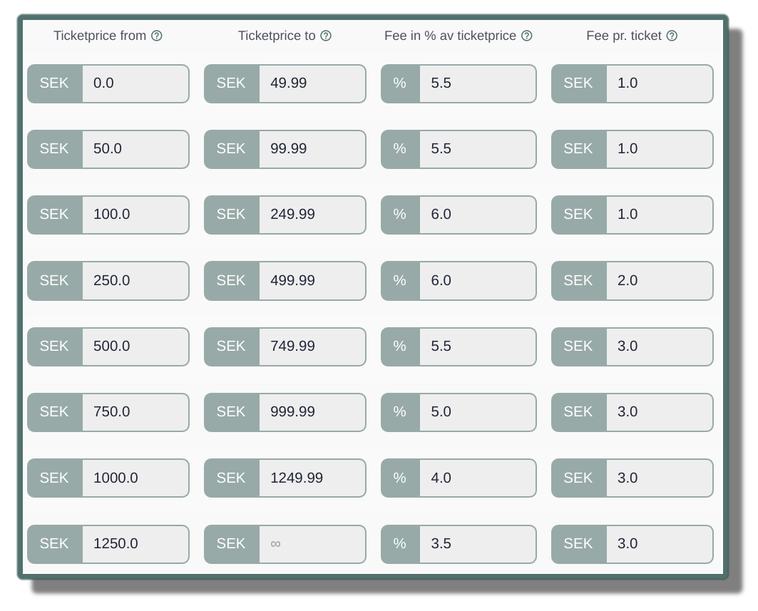 SE Price plan.png
