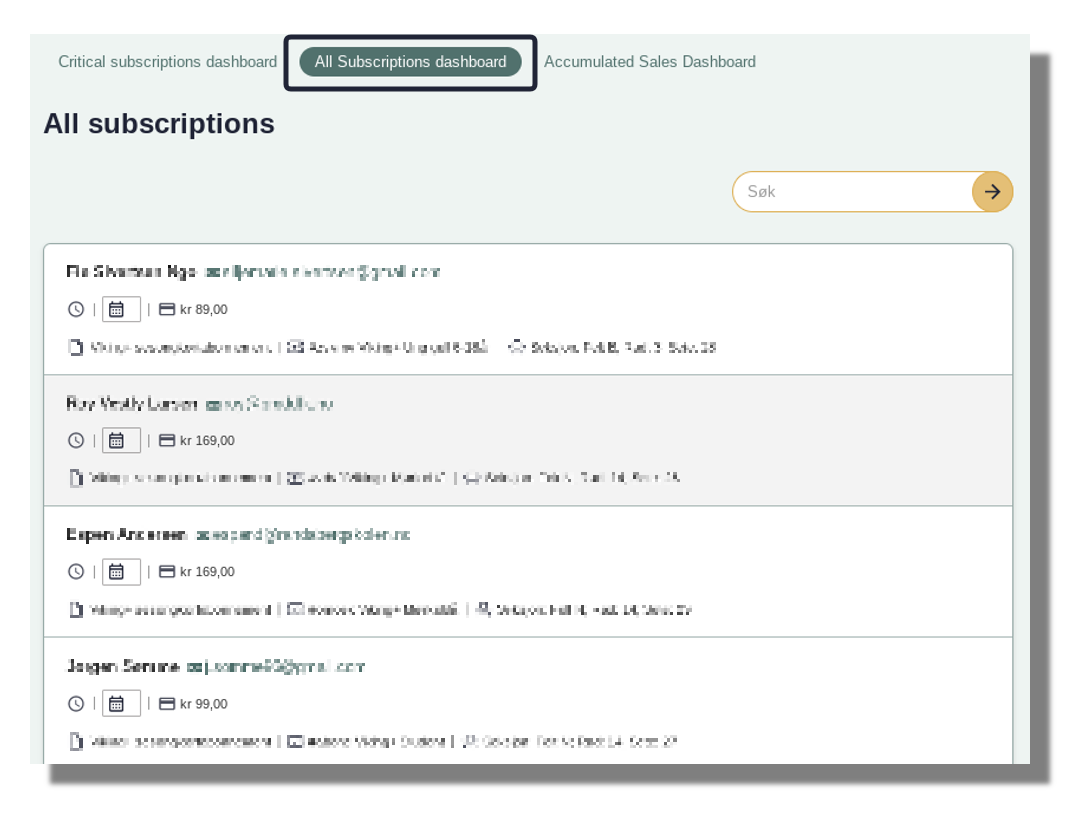 All_subs_dashboard.png